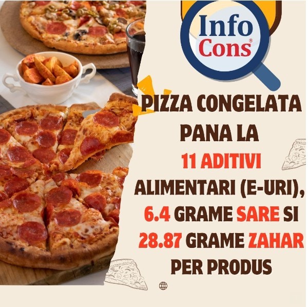 Studiu InfoCons : Pizza congelată – Până la 11 aditivi alimentari (E-uri), 6.4 grame sare și 28.87 grame zahăr per produs