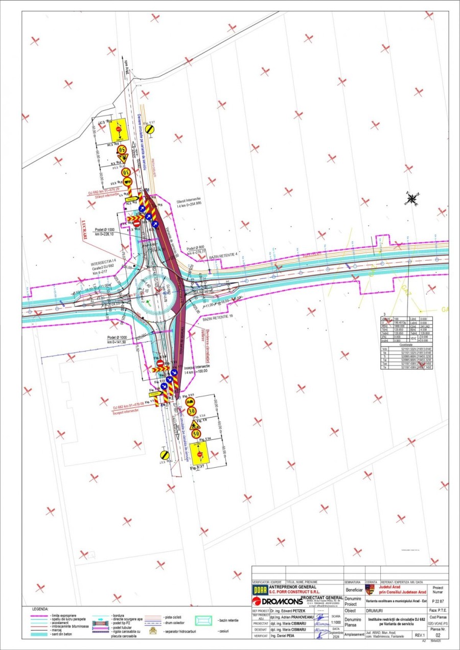 Trafic restricționat într-un sens giratoriu aflat în construcție